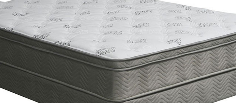 Name Brand Mattresses - Best Prices and Selection ...